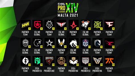 esl pro league na|Teams .